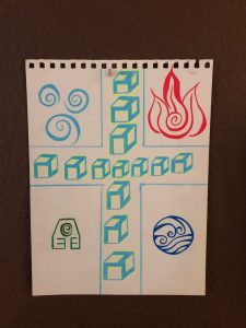 Balance the elements - 4 of them and 1 of you - Transform with ease and grace 6 Balance the elements | Life Coach Keya Murthy